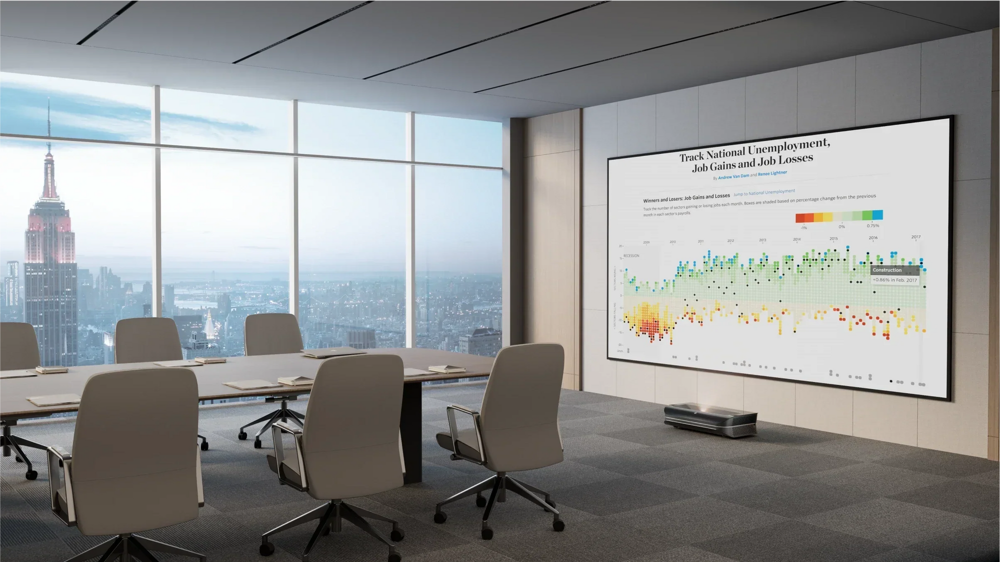 A bright, sunlit corporate boardroom featuring an ultra-short throw projector displaying a vibrant data chart on the wall, highlighting how high-lumen laser projectors maintain perfect visibility even in ambient office lighting.