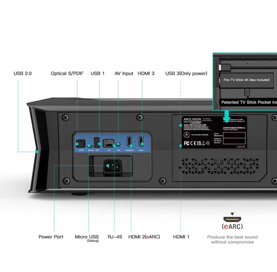 The back panel of an AWOL Vision projector highlighting the specific HDMI 2 eARC port required for transmitting uncompressed, high-bandwidth audio to a sound system.