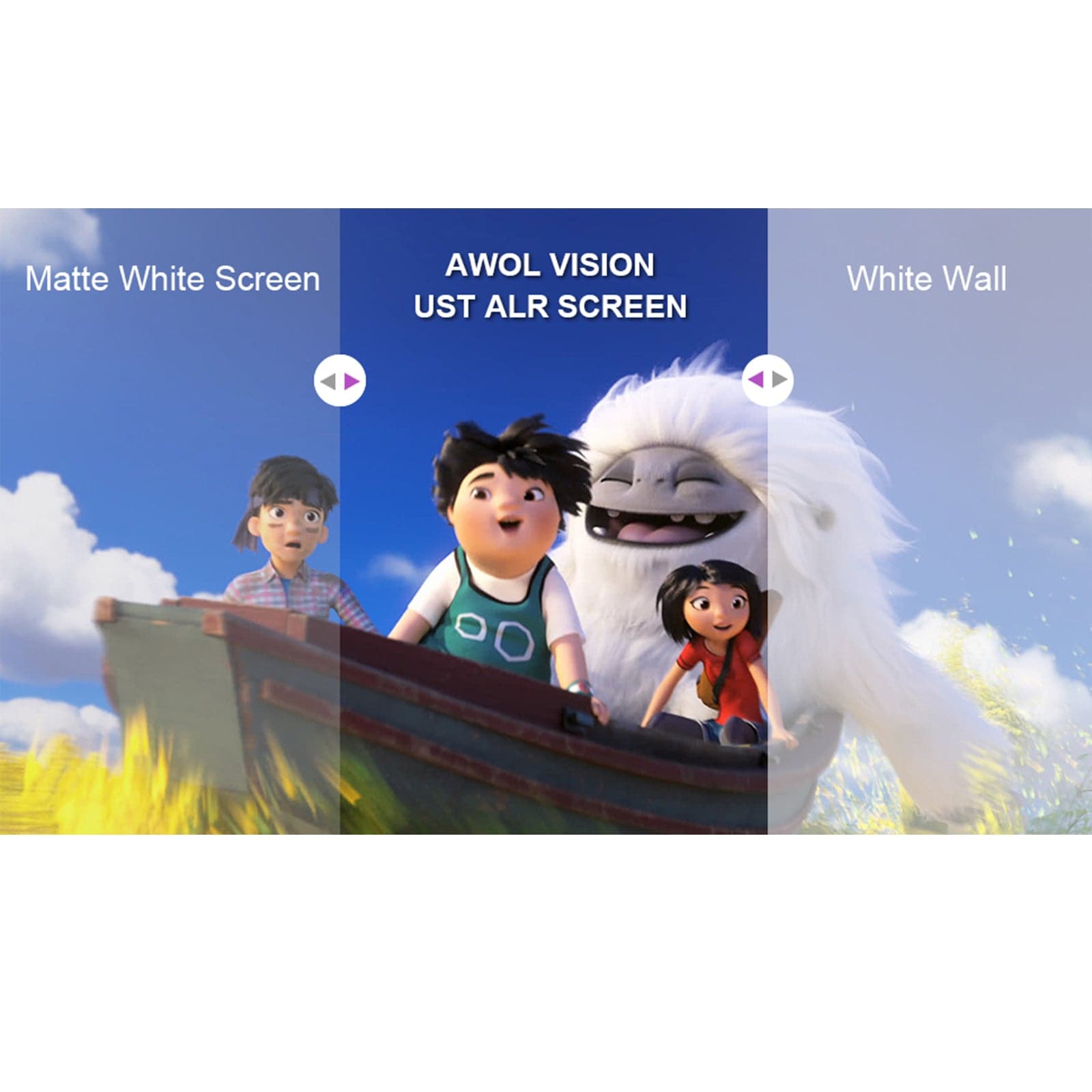 Side-by-side movie quality comparison with 100-150 inch Lenticular ALR Fixed Frame Projector Screen, matte white screen, and white wall.