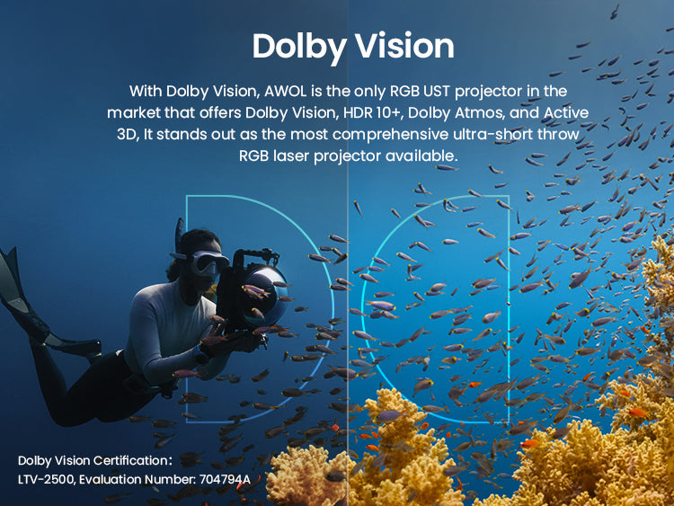 The AWOL Vision projector showcases an underwater scene with detailed features like Dolby Vision and HDR10+ for a premium viewing experience.