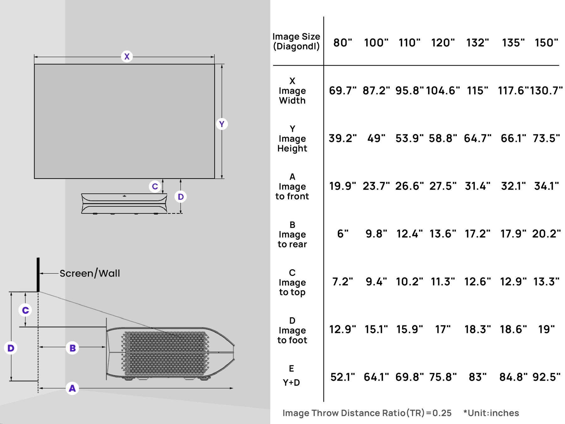 Showing projection size and distance specifications for AWOL Vision LTV-3500 Pro 4K Laser Projector, including dimensions for different screen sizes in inches.