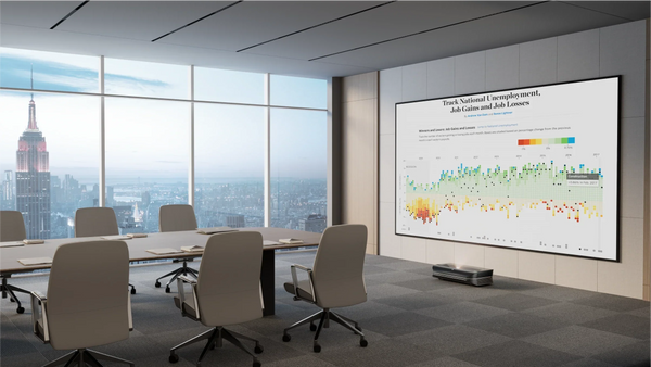 Guide to Presentation Projectors: Choosing the Right Display for Your Boardroom
