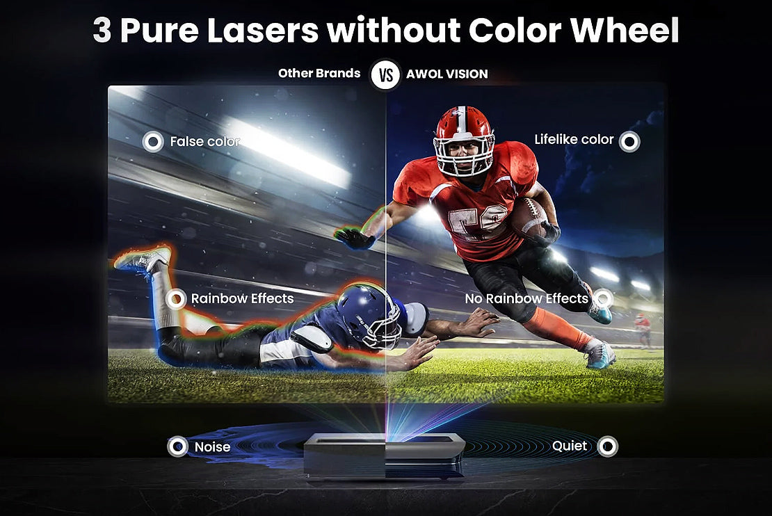 AWOL Vision: The Most Advanced Pure RGB Laser Engine