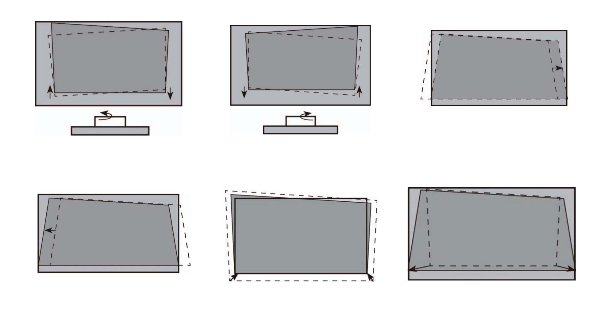 Ultimate Guide to Projector Keystone Correction