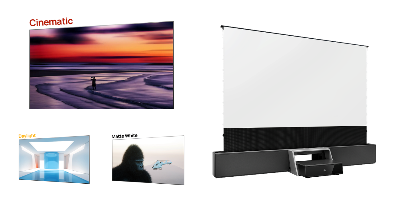 A graphic comparing "Cinematic", "Daylight", and "Matte White" projection qualities alongside a motorized floor-rising screen station.