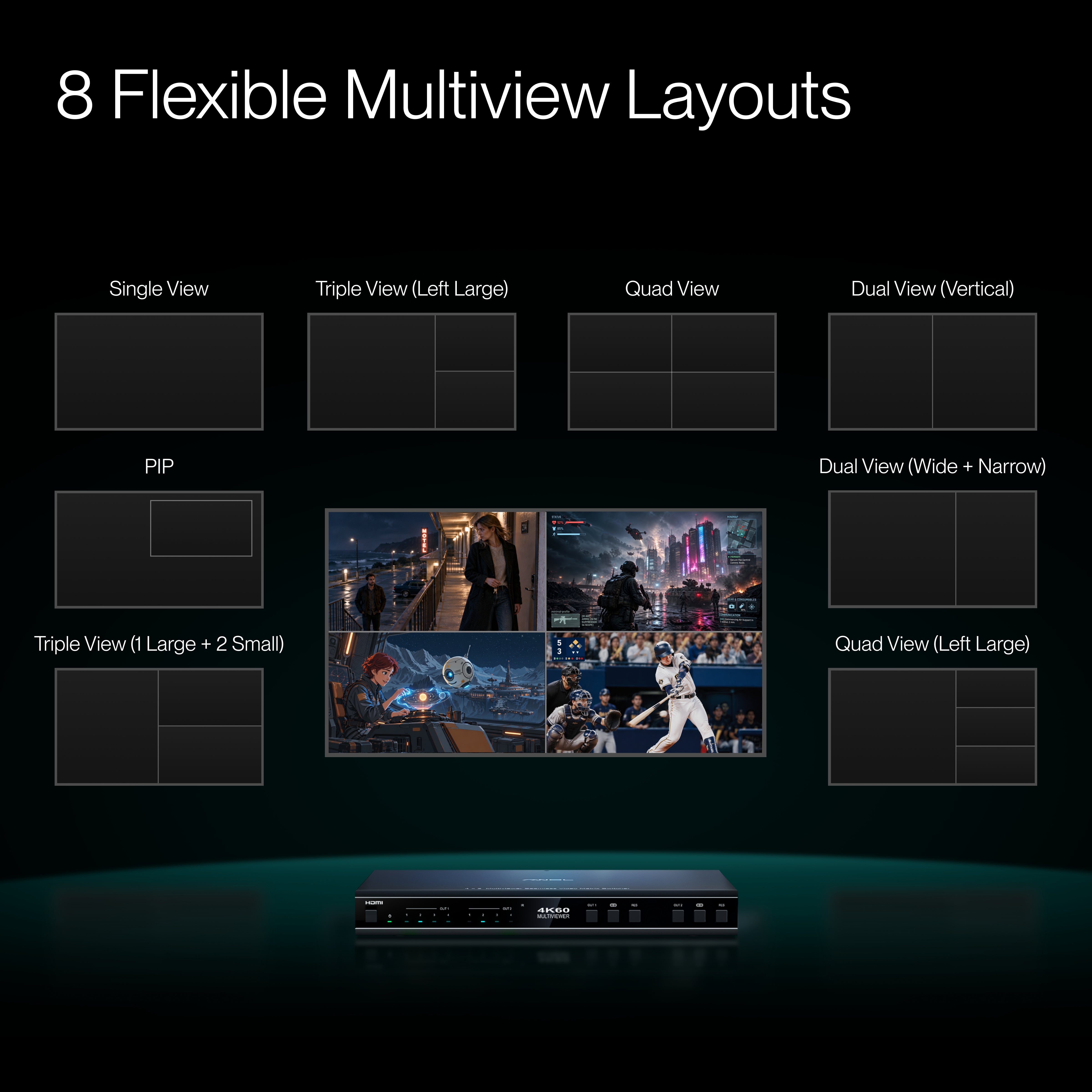 AWOL 4K60Hz 4x2 Multiviewer Seamless Video Matrix Switcher