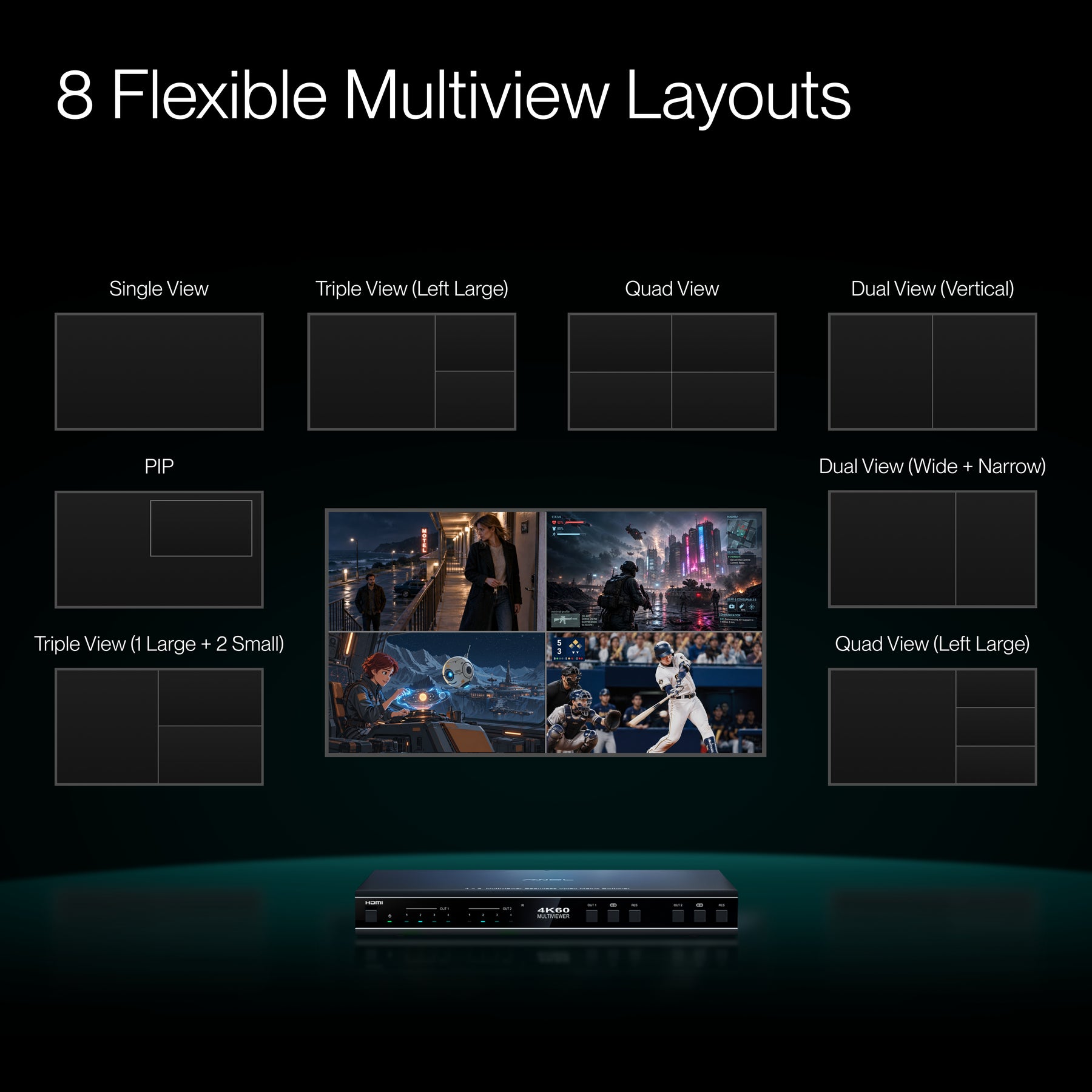 AWOL 4K60Hz 4x2 Multiviewer Seamless Video Matrix Switcher