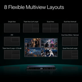 AWOL 4K60Hz 4x2 Multiviewer Seamless Video Matrix Switcher