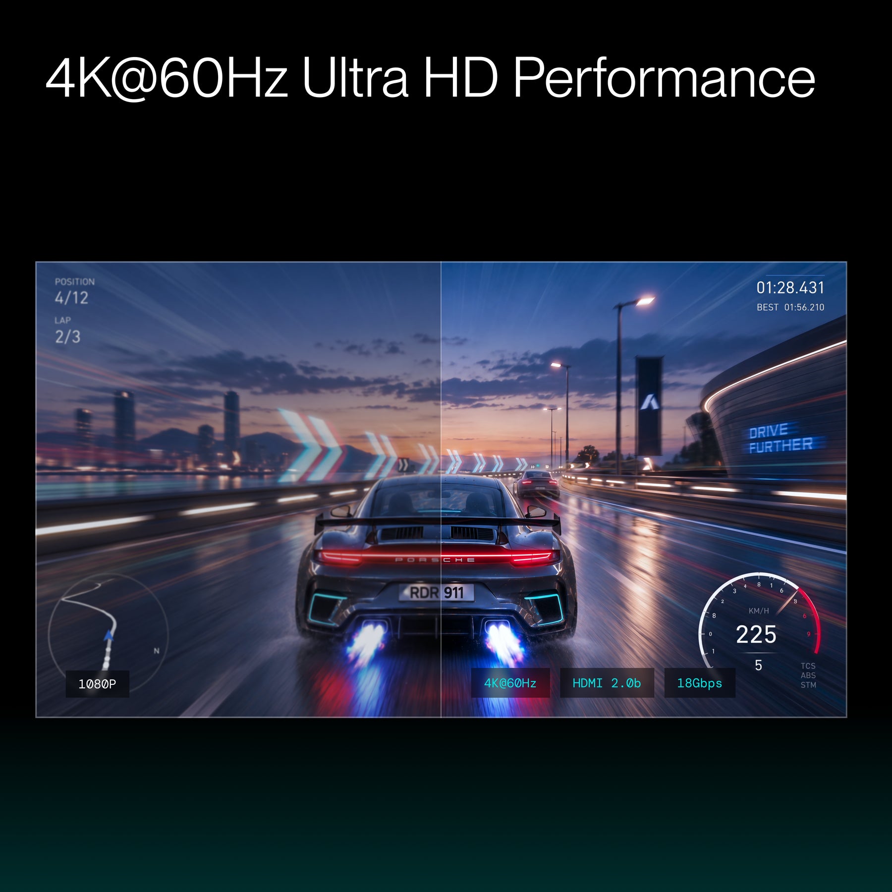 AWOL 4K60Hz 4x2 Multiviewer Seamless Video Matrix Switcher