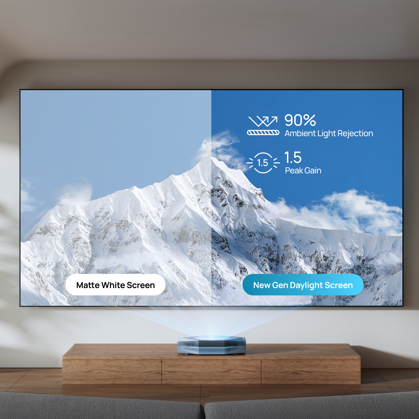 120''-150'' New Gen Daylight ALR Screen