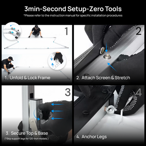 AWOL Vision outdoor portable fold matte white screen 3-minute no-tools setup showing frame unfolding, screen attachment, base locking, and leg anchoring.