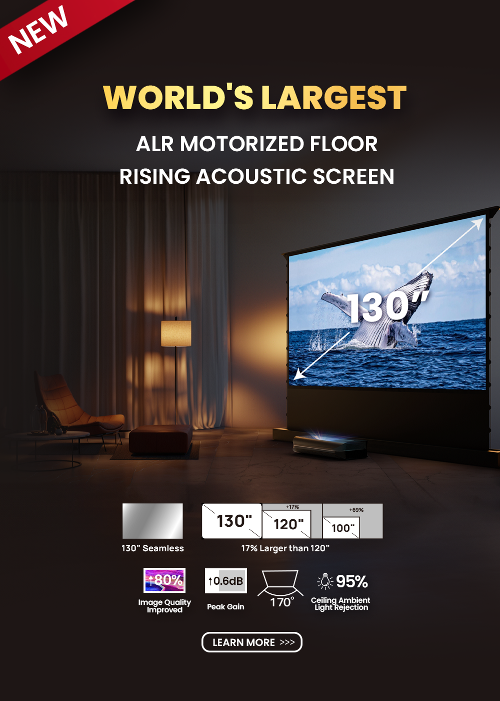 Awoll Premium Home Theater Projector | Cinematic Excellence with AWOL Vision