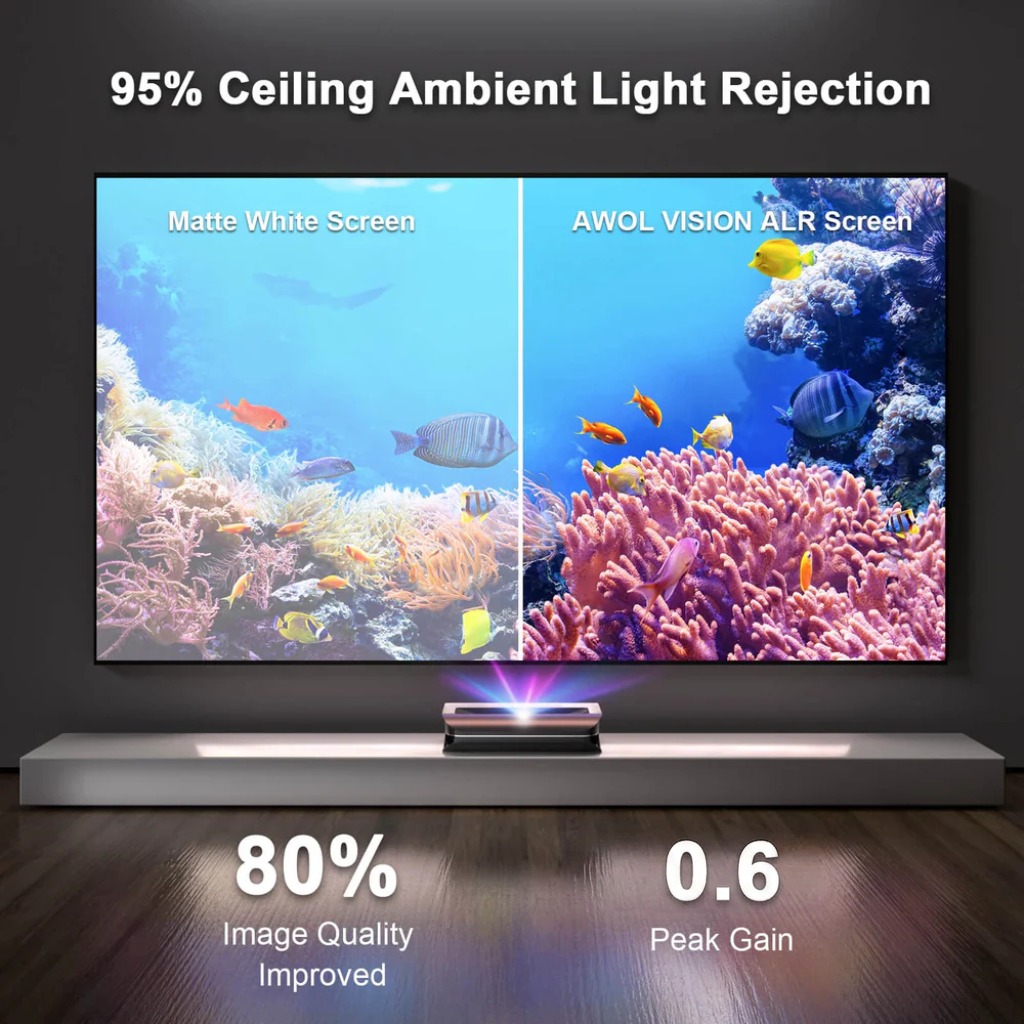 Comparison of matte white screen and 100-150 inch Lenticular ALR Fixed Frame Projector Screen image quality.