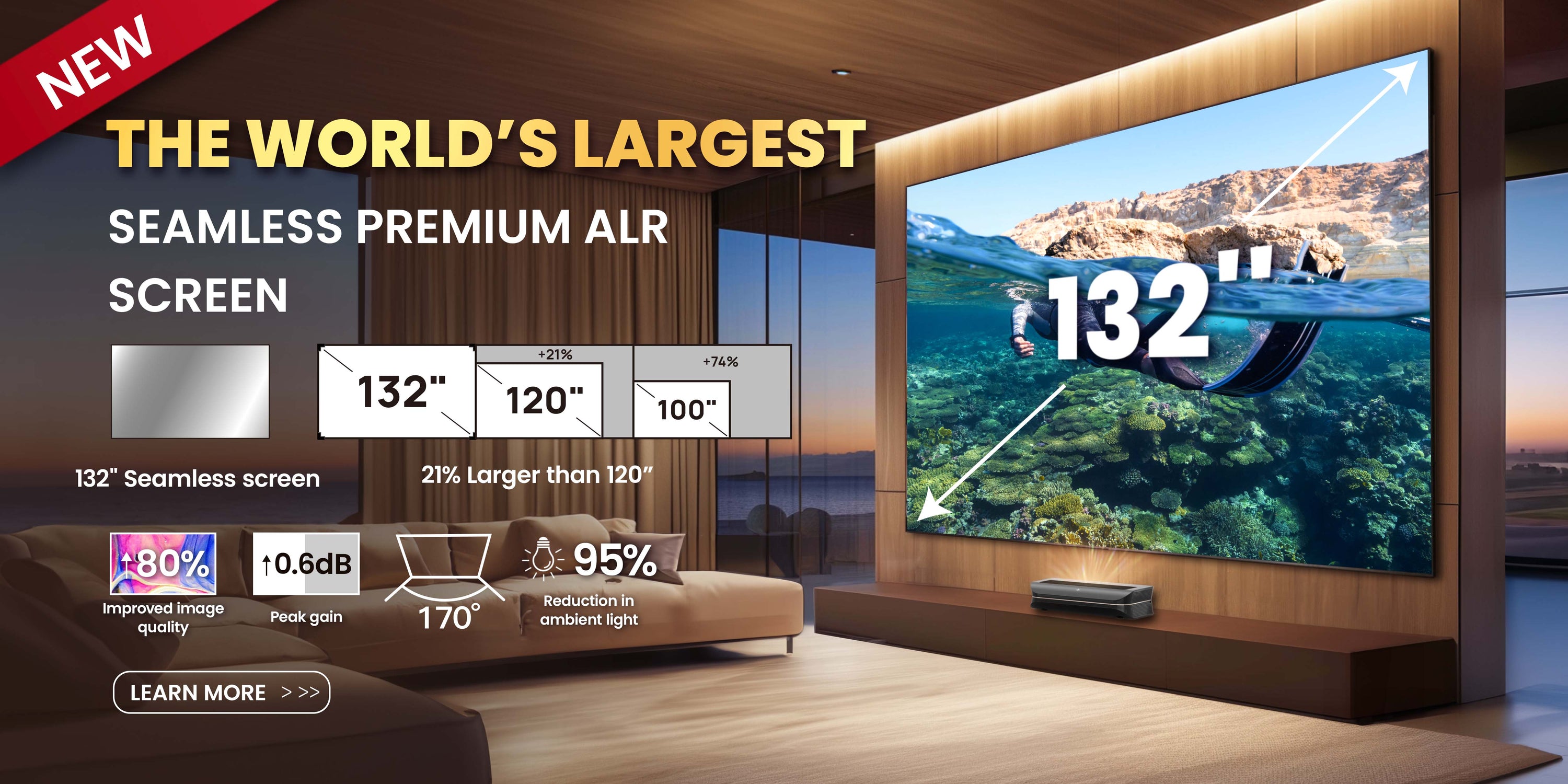 Awoll Premium Home Theater Projector | Cinematic Excellence with AWOL Vision