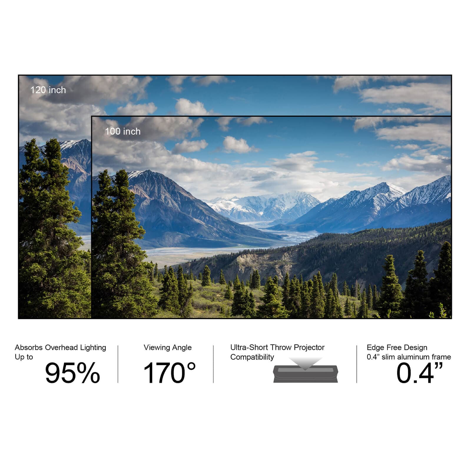 100 and 120 inch sizes of Lenticular ALR Fixed Frame Projector Screen with 95 percent light rejection and 170 degree viewing.