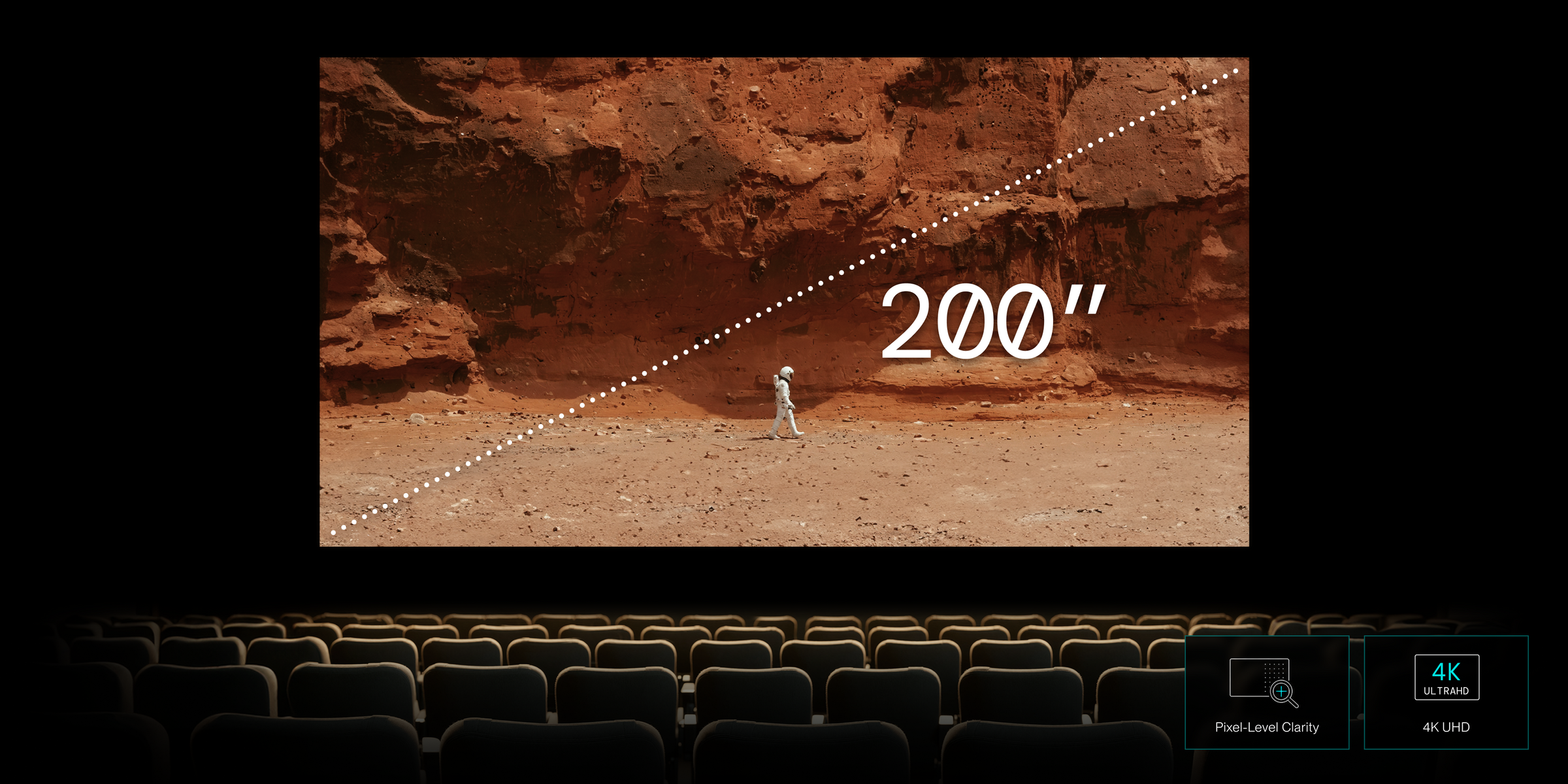 200'' Pixel-Locked 4K Clarity