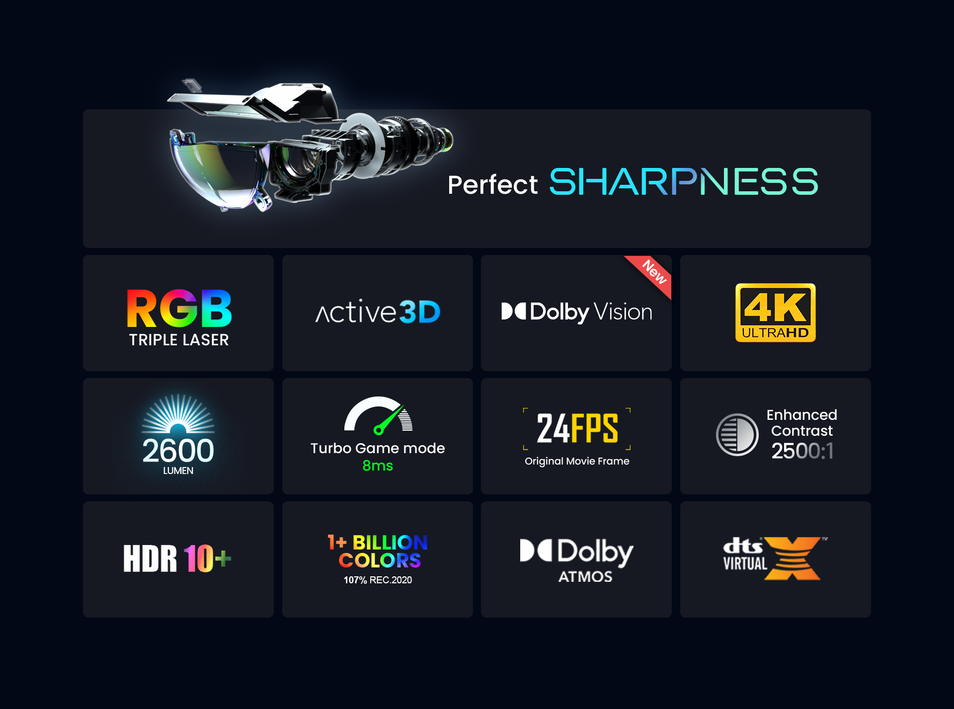 Desglose detallado de las características del LTV-2500 que muestra una nitidez perfecta con tecnología Triple Láser y HDR10+.