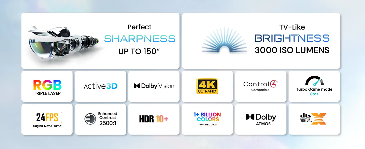 Features and specifications of AWOL Vision LTV-3500 Pro, including RGB triple laser, Dolby Vision, 4K UltraHD, 3500 peak lumens, and more.