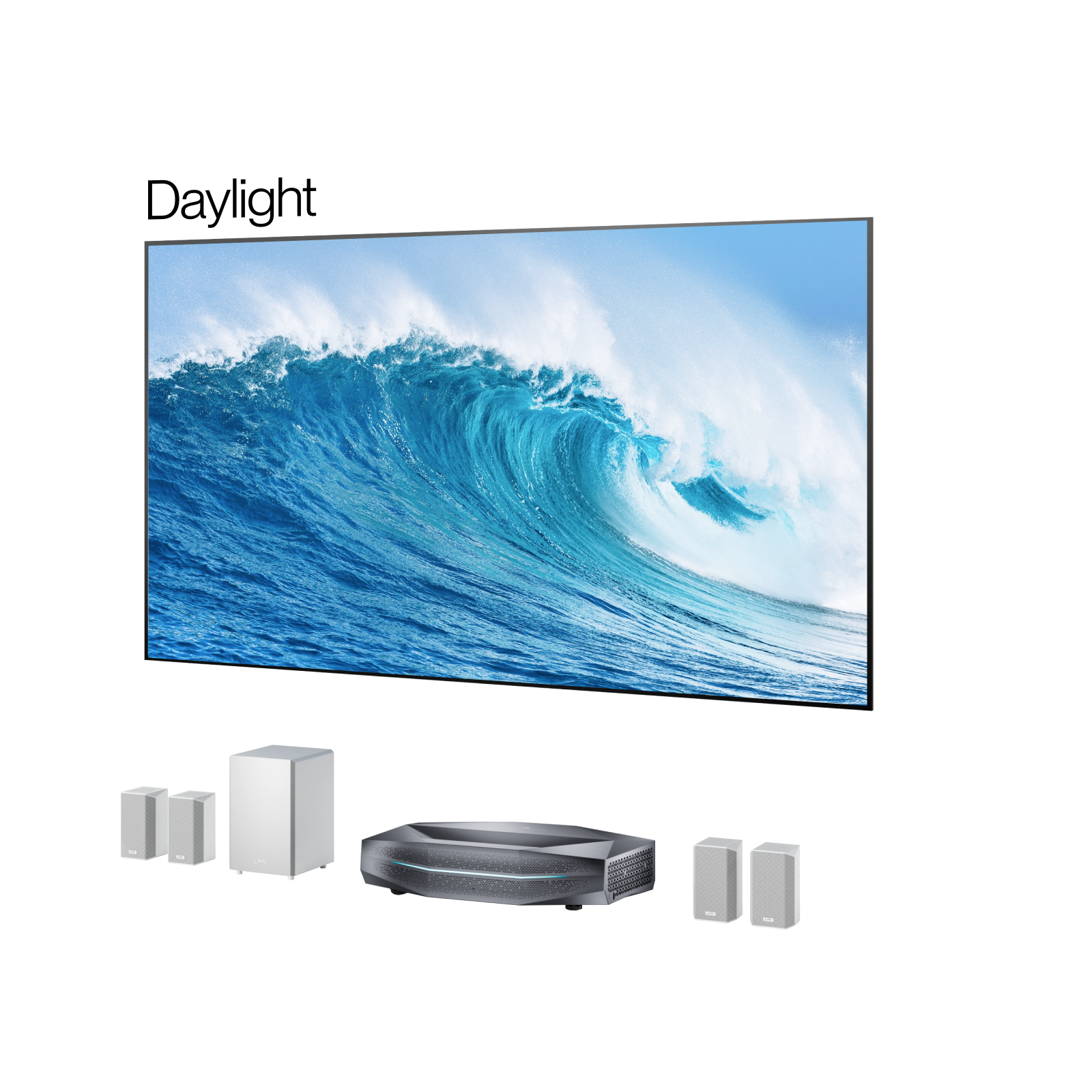 PeakVision Daylight Bundle