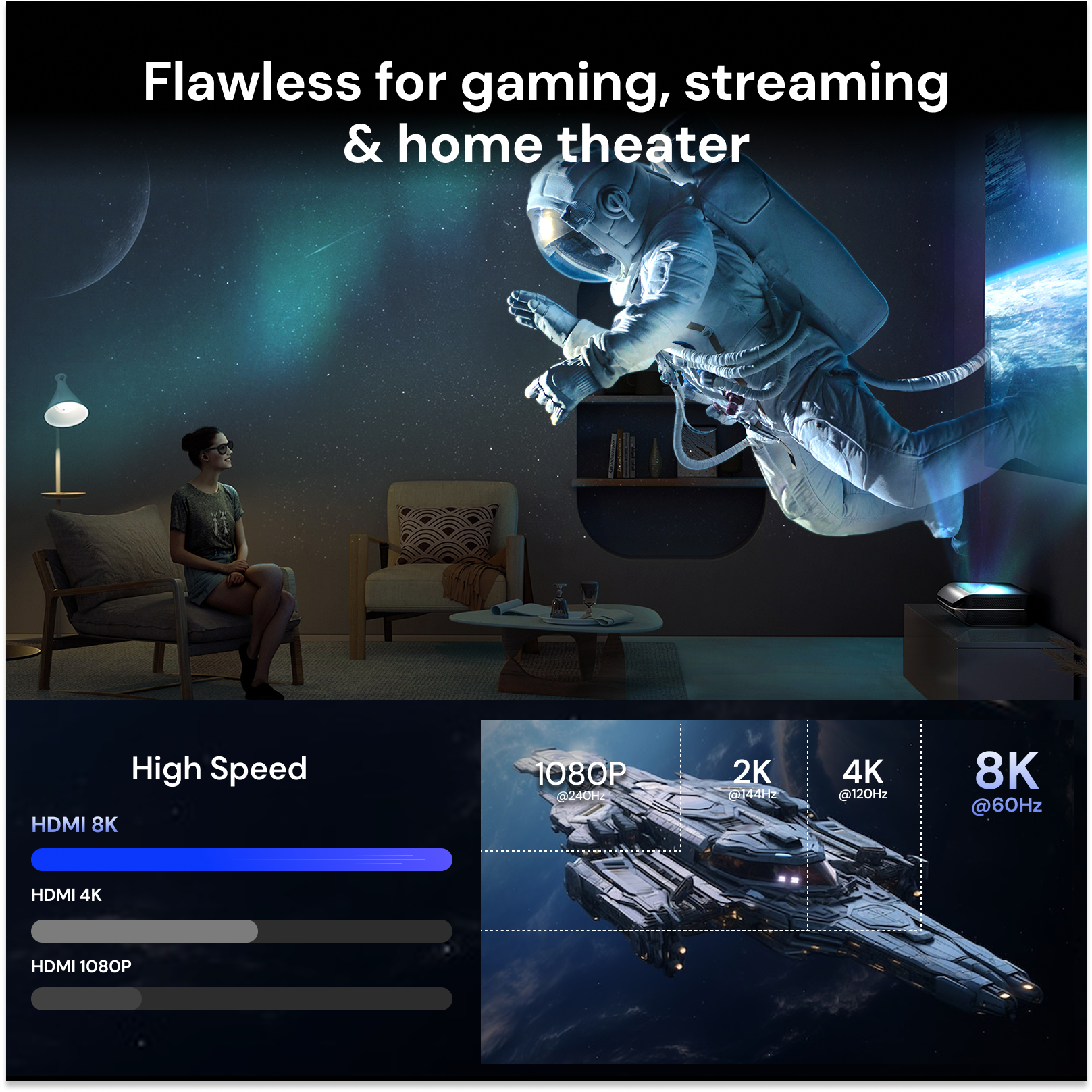 AWOL HDMI cable delivering flawless 8K visuals for gaming, streaming, and home theater entertainment