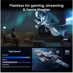 AWOL HDMI cable delivering flawless 8K visuals for gaming, streaming, and home theater entertainment
