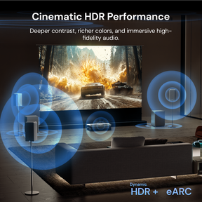 AWOL HDMI cable supporting cinematic HDR and eARC for deeper contrast, richer colors, and immersive audio