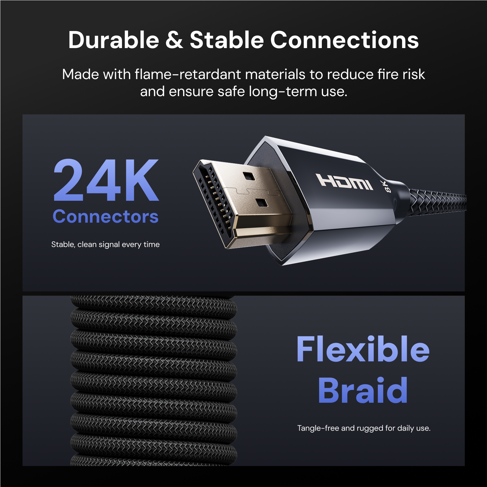 AWOL HDMI cable with 24K connectors and flexible braided jacket for durable and stable connections