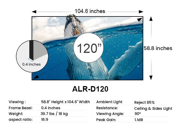 Specs of the 120-inch AWOL VISION ALR-D120 Daylight ALR Screen, including 1.1 dB peak gain and 85% ambient light rejection.