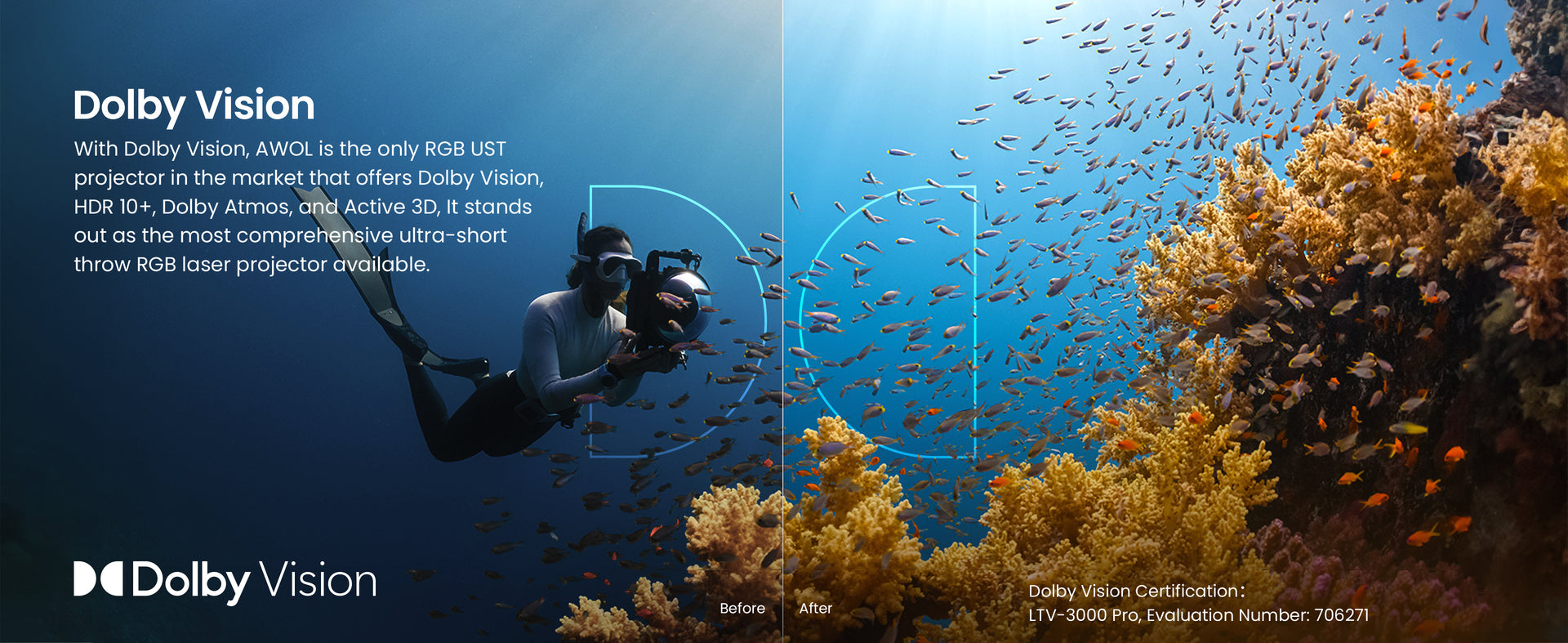El proyector AWOL Visiona muestra una escena submarina con funciones detalladas como Dolby Vision y HDR10+ para una experiencia de visualización premium.