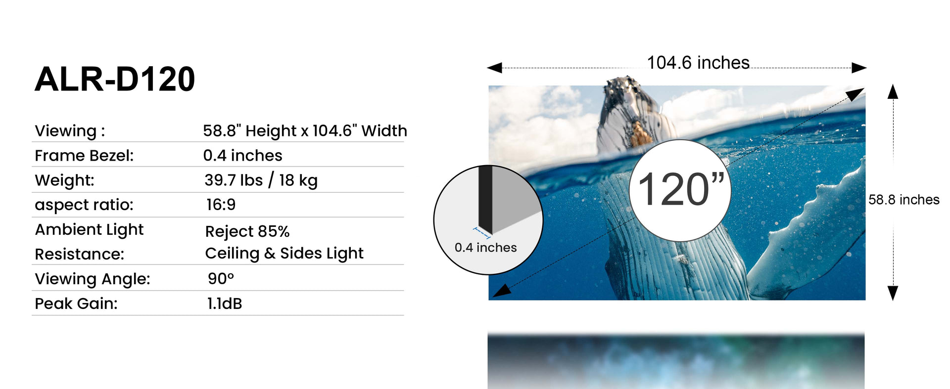 Parametric details of the 120-inch AWOL VISION ALR-D120 Daylight ALR screen, including 1.1 dB peak gain and 85% ambient light rejection.