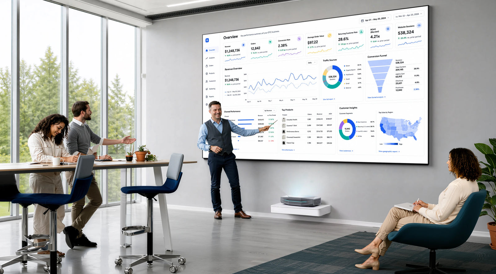 PeakVision Daylight Meeting Room Bundle