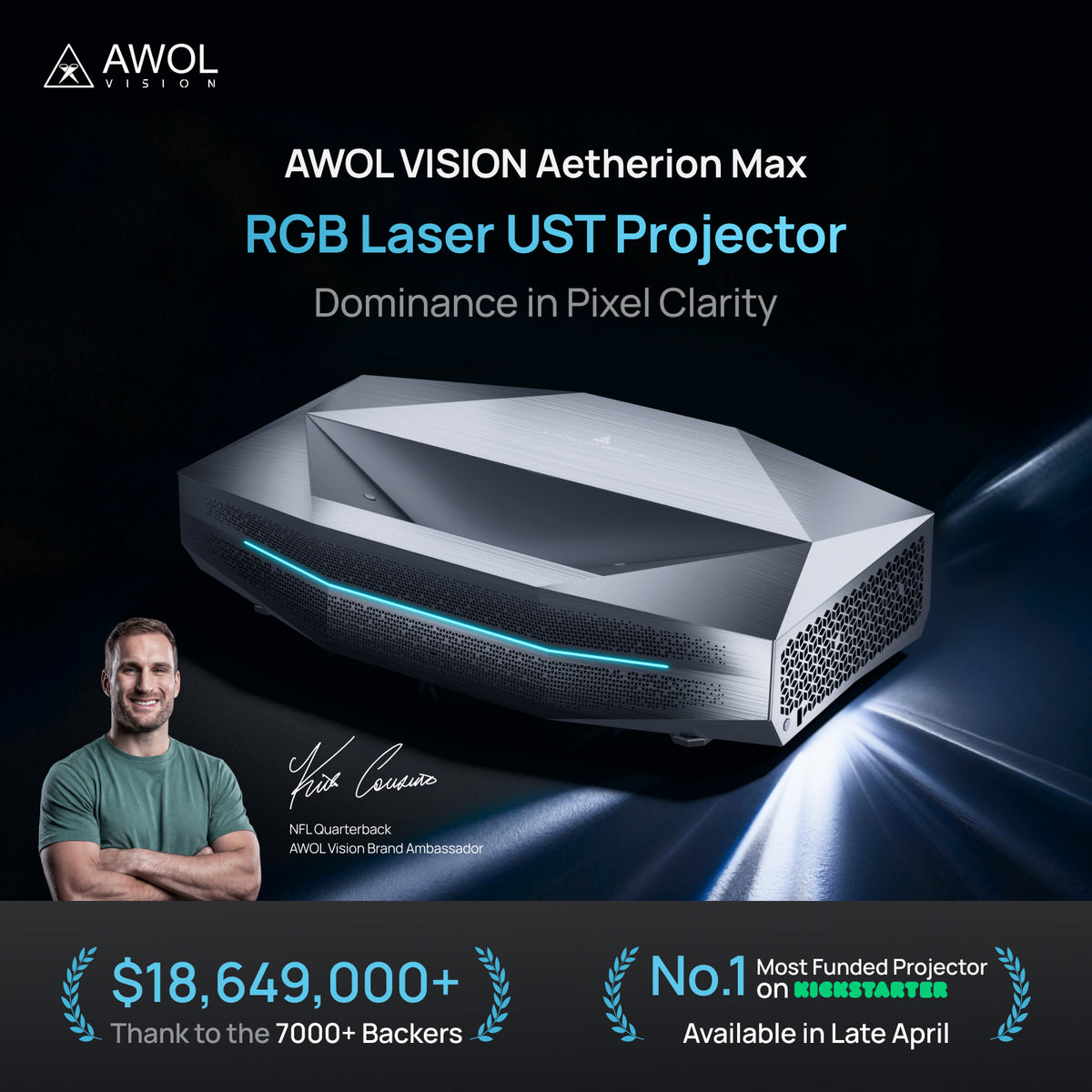 AWOL VISION RGB Laser UST Projector Aetherion Max & Pro VIP Recall Offer